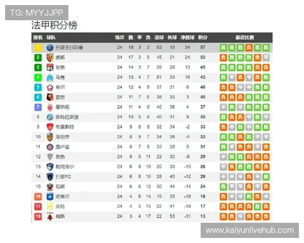 欧洲五大联赛最新战报：焦点球队逆转夺冠引球迷热议