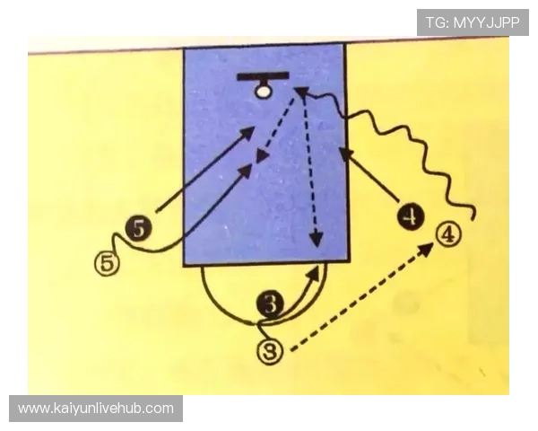 篮球战术解析：如何通过数据与对抗提升球队攻防效率