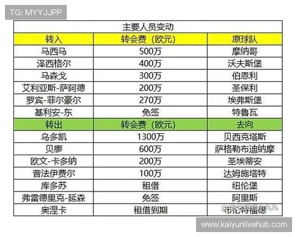 德甲联赛赛季走势深度解析与热门球队胜负前瞻预测